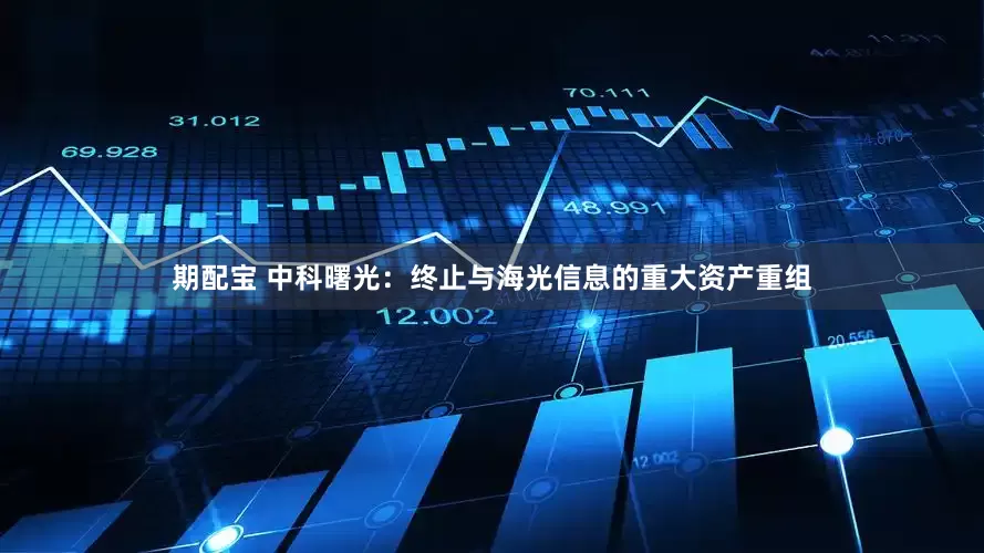 期配宝 中科曙光：终止与海光信息的重大资产重组